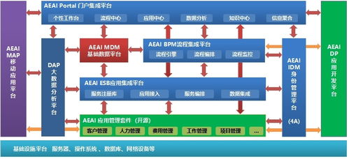 旅游開發(fā)項目策劃咨詢 產品思維驅動下的成功路徑